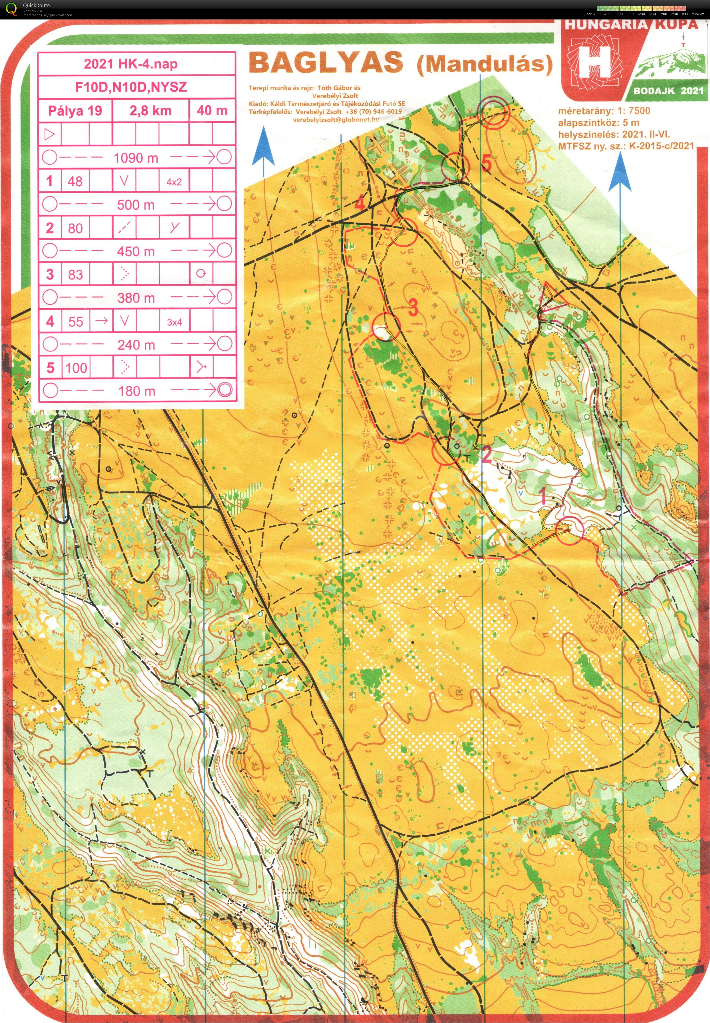 Hungária Kupa 4. nap - F10D (2021-07-03)