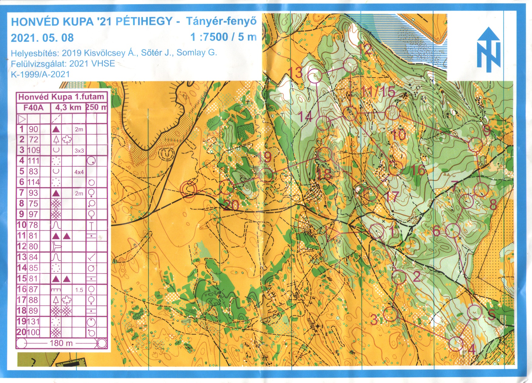 Honvéd Kupa 1. nap - F40 (2021-05-08)